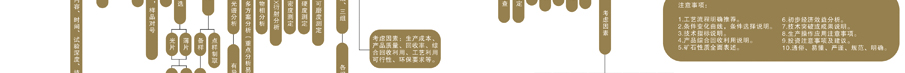 选矿试验流程图4